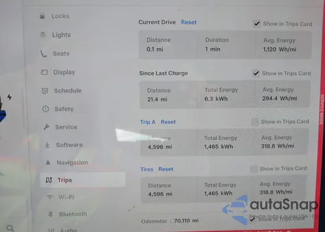 2022 Tesla Model 3 Performance Dual Motor All-Wheel Drive из США, поврежденный, VIN 5YJ3E1EC7NF202513